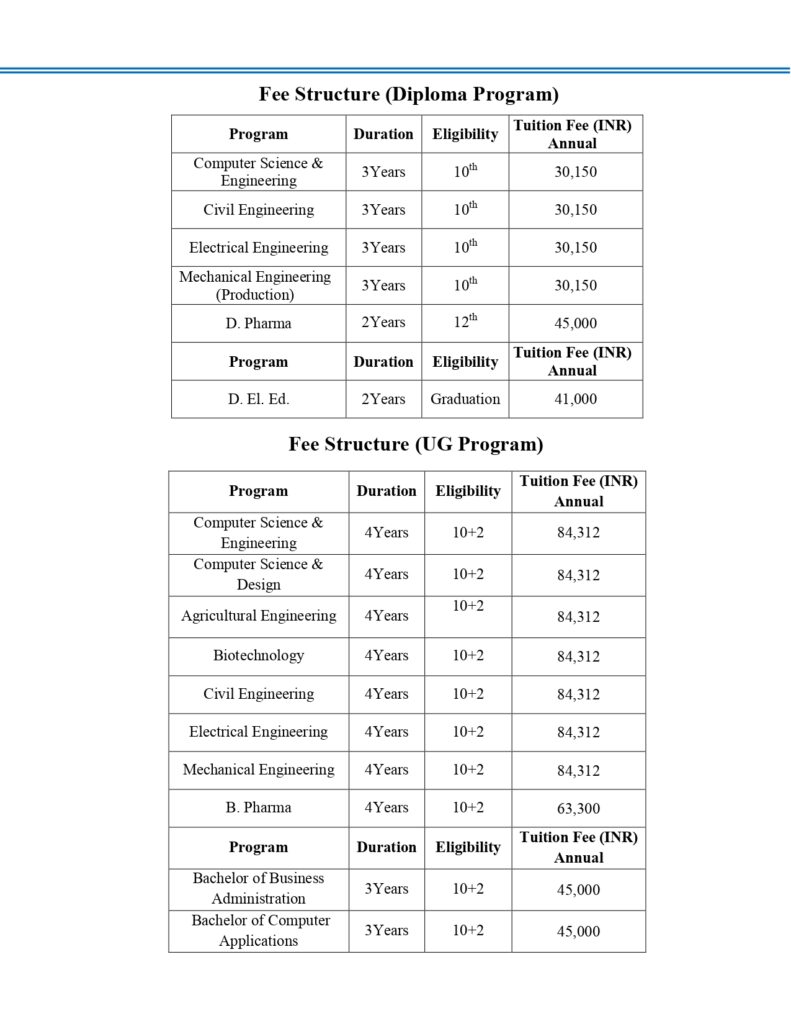 Structural Fees SVNGEI Fee Structure – Transparent Tuition & Charges